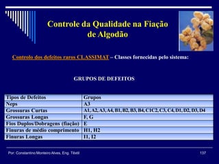 Controlo dos defeitos raros CLASSIMAT – Classes fornecidas pelo sistema:
137Por: Constantino Monteiro Alves, Eng. Têxtil
Controle da Qualidade na Fiação
de Algodão
GRUPOS DE DEFEITOS
Tipos de Defeitos Grupos
Neps A3
Grossuras Curtas A1,A2,A3,A4, B1,B2,B3,B4,C1C2,C3, C4,D1,D2, D3,D4
Grossuras Longas F, G
Fios Duplos/Dobragens (fiação) E
Finuras de médio comprimento H1, H2
Finuras Longas I1, I2
 