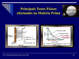 26Por: Constantino Monteiro Alves, Eng. Têxtil
Principais Testes Físicos
efectuados na Matéria Prima
 