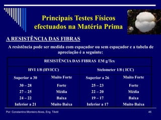 46Por: Constantino Monteiro Alves, Eng. Têxtil
Principais Testes Físicos
efectuados na Matéria Prima
A RESISTÊNCIA DAS FIBRAS
A resistência pode ser medida com espaçador ou sem espaçador e a tabela de
apreciação é a seguinte:
RESISTÊNCIA DAS FIBRAS EM g/Tex
HVI 1/8 (HVICC) Stelometer 1/8 ( ICC)
Superior a 30 Muito Forte Superior a 26 Muito Forte
30 – 28 Forte 25 – 23 Forte
27 – 25 Média 22 – 20 Média
24 – 22 Baixa 19 – 17 Baixa
Inferior a 21 Muito Baixa Inferior a 17 Muito Baixa
 