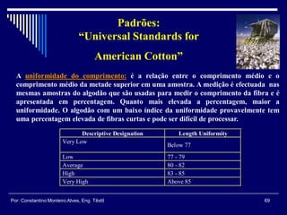A uniformidade do comprimento: é a relação entre o comprimento médio e o
comprimento médio da metade superior em uma amostra. A medição é efectuada nas
mesmas amostras do algodão que são usadas para medir o comprimento da fibra e é
apresentada em percentagem. Quanto mais elevada a percentagem, maior a
uniformidade. O algodão com um baixo índice da uniformidade provavelmente tem
uma percentagem elevada de fibras curtas e pode ser difícil de processar.
Descriptive Designation Length Uniformity
Very Low
Below 77
Low 77 - 79
Average 80 - 82
High 83 - 85
Very High Above 85
Padrões:
“Universal Standards for
American Cotton”
69Por: Constantino Monteiro Alves, Eng. Têxtil
 