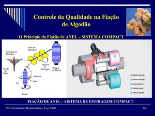 FIAÇÃO DE ANEL – SISTEMA DE ESTIRAGEM COMPACT
74Por: Constantino Monteiro Alves, Eng. Têxtil
Controle da Qualidade na Fiação
de Algodão
O Principio da Fiação de ANEL – SISTEMA COMPACT
 