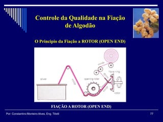 FIAÇÃO A ROTOR (OPEN END)
77Por: Constantino Monteiro Alves, Eng. Têxtil
Controle da Qualidade na Fiação
de Algodão
O Principio da Fiação a ROTOR (OPEN END)
 