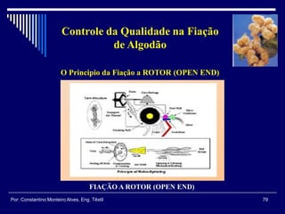 FIAÇÃO A ROTOR (OPEN END)
79Por: Constantino Monteiro Alves, Eng. Têxtil
Controle da Qualidade na Fiação
de Algodão
O Principio da Fiação a ROTOR (OPEN END)
 