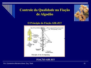FIAÇÃO AIR JET
81Por: Constantino Monteiro Alves, Eng. Têxtil
Controle da Qualidade na Fiação
de Algodão
O Principio da Fiação AIR-JET
 