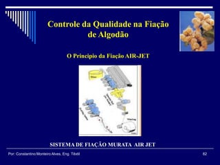 SISTEMA DE FIAÇÃO MURATA AIR JET
82Por: Constantino Monteiro Alves, Eng. Têxtil
Controle da Qualidade na Fiação
de Algodão
O Principio da Fiação AIR-JET
 