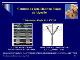 93Por: Constantino Monteiro Alves, Eng. Têxtil
Controle da Qualidade na Fiação
de Algodão
O Principio da Fiação ELI TWIST
ZONA DE ESTIRAGEM E ASPECTO DE UM FIO PRODUZIDO PELO SISTEMA ELI TWIST
ZONA DE ESTIRAGEM DE
PROCESSO FIAÇÃO ELI TWIST
ASPECTO DE UM FIO PRODUZIDO
EM FIAÇÃO ELI TWIST
 