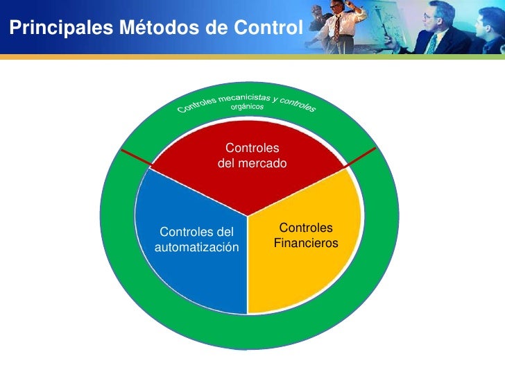 Control organizacional