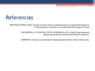 Referencias
• DRUCKER, PETER. (1996). Drucker su vision sobre: la administracion, la organización basada en
la informacion, la economia, la sociedad. Barcelona; Bogota: Norma
• HELLRIEGEL, D.; SLOCUM, J.W.JR., WOODMAN, R. W. (1999) Comportamiento
organizacional Mexico: International Thomson Editores.
•
• ROBBINS S. (2004). Comportamiento Organizacional. México: Pearson Educación.
 