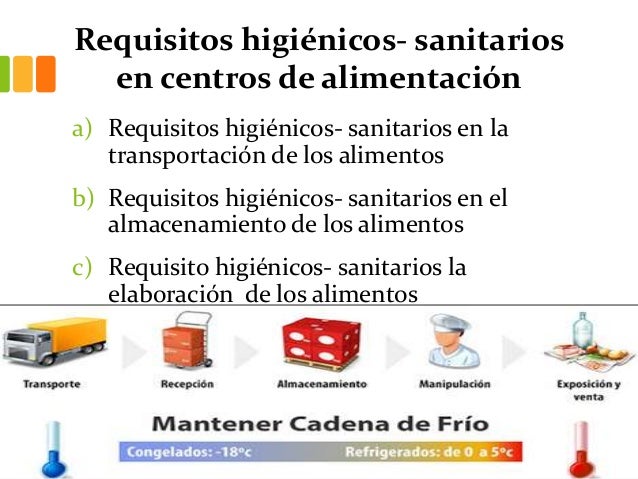 Control higienico sanitario de los alimentos
