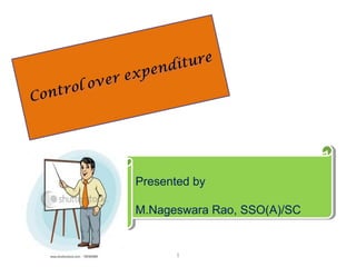 Presented by
Presented by
M.Nageswara Rao, SSO(A)/SC
M.Nageswara Rao, SSO(A)/SC
1