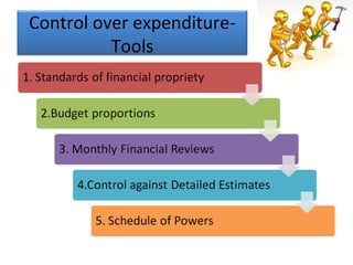 Control over expenditureTools