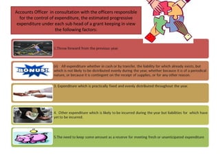 Accounts Officer in consultation with the officers responsible
for the control of expenditure, the estimated progressive
expenditure under each sub head of a grant keeping in view
the following factors: