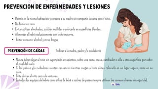 • Nunca deben dejar al niño sin supervisión en asientos, sobre una cama, mesa, cambiador o silla u otra superficie por sobre
el nivel del suelo.
• Si los padres y/o cuidadores sienten cansancio mientras cargan al niño deben colocarlo en un lugar seguro, como en su
cuna.
• Evite ubicar al niño cerca de ventanas.
• En todos los equipos de bebés como sillas de bebé o coches de paseo siempre utilicen las correas o barras de seguridad.
• Dormir en la misma habitación y cercano a su madre sin compartir la cama con el niño.
• No fumar en casa.
• Evitar utilizar almohadas, colchas mullidas o colocarlo en superficies blandas.
• Alimentar al bebé exclusivamente con leche materna.
• Evitar consumir alcohol y otras drogas
Indicar a la madre, padre y/o cuidadores
 