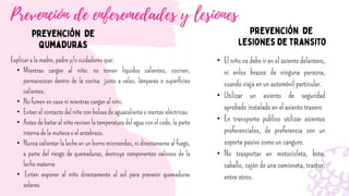 Explicar a la madre, padre y/o cuidadores que:
• Mientras cargan al niño: no tomen líquidos calientes, cocinen,
permanezcan dentro de la cocina junto a velas, lámparas o superficies
calientes.
• No fumen en casa ni mientras cargan al niño.
• Eviten el contacto del niño con bolsas de aguacaliente o mantas eléctricas.
• Antes de bañar al niño revisen la temperatura del agua con el codo, la parte
interna de la muñeca o el antebrazo.
• Nunca calientar la leche en un horno microondas, ni directamente al fuego,
a parte del riesgo de quemaduras, destruye componentes valiosos de la
leche materna
• Eviten exponer al niño directamente al sol para prevenir quemaduras
solares.
• El niño no debe ir en el asiento delantero,
ni enlos brazos de ninguna persona,
cuando viaja en un automóvil particular.
• Utilizar un asiento de seguridad
aprobado instalado en el asiento trasero
• En transporte público utilizar asientos
preferenciales, de preferencia con un
soporte pasivo como un canguro.
• No trasportar en motocicleta, bote,
caballo, cajón de una camioneta, tractor,
entre otros.
 