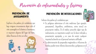 Explicar a los padres y/o cuidadores que
bajo ninguna circunstancia dejen solo al
niño sumergido en la bañera o lavamanos;
si requieren alejarse del lugar del baño,
deben llevarse al niño con ellos
Indicar a los padres y/o cuidadores que:
• Es peligroso administrar al niño medicinas (por ejemplo,
paracetamol, ibuprofeno, antibióticos, entre otros) sin
prescripción médica. Si el médico prescribe algún tipo de
medicamento, es importante cumplir con la dosis indicada y
presentación apropiada, y en caso de existir cualquier
inquietud aclararla con el personal sanitario calificado
• La administración de preparados magistrales o infusiones de
hierbas pueden tener efectos desconocidos y peligrosos en el
niño
 