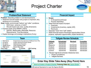 Project Charter Control 
Problem/Goal Statement 
Problem: Describe problem in non-technical terms 
 Statement should explain why project is important; why 
working on it is a priority 
Goal: Goals communicate “before” and “after” conditions 
 Shift mean, variance, or both? 
 Should impact cost, time, quality dimensions 
 Express goals using SMART criteria 
 Specific, Measurable, Attainable, Resource 
Requirements, Time Boundaries 
 Explain leverage and strategic implications (if any) 
Financial Impact 
Tollgate Review Schedule 
Team 
 Scope: 
 In-Scope/Out-of-Scope 
 Process Start/Stop 
 State financial impact of project 
 Expenses 
 Investments (inventory, capital, A/R) 
 Revenues 
 Separate “hard” from “soft” dollars 
 State financial impact of leverage opportunities (future 
projects, replication opportunities, project iterations) 
 PES Name Project Executive Sponsor (if different from PS) 
 PS Name Project Sponsor/Process Owner 
 DC Name Deployment Champion 
 GB/BB Name Green Belt/Black Belt 
 MBB Name Master Black Belt 
Core Team Role % Contrib. LSS Training 
 Team Member 1 SME XX YB 
 Team Member 2 TM XX GB 
 Team Member 3 SME XX PS 
Extended Team 
 Team Member 1 BFM XX Not Trained 
 Team Member 2 IT XX Not Trained 
Tollgate Scheduled Revised Complete 
Define: XX/XX/XX - XX/XX/XX 
Measure: XX/XX/XX XX/XX/XX XX/XX/XX 
Analyze: XX/XX/XX XX/XX/XX XX/XX/XX 
Improve: XX/XX/XX XX/XX/XX XX/XX/XX 
Control: XX/XX/XX XX/XX/XX XX/XX/XX 
 Review high-level schedule milestones here: 
 Phase Completions 
 Tollgate Reviews 
Enter Key Slide Take Away (Key Point) Here 
How to Create a Project Charter Training Video by Jason Dodd 
International Standards for Lean Six Sigma (ISLSS) 16 
 