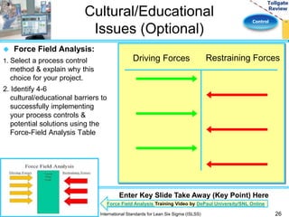 Control 
Cultural/Educational 
Issues (Optional) 
 Force Field Analysis: 
1. Select a process control 
method & explain why this 
choice for your project. 
2. Identify 4-6 
cultural/educational barriers to 
successfully implementing 
your process controls & 
potential solutions using the 
Force-Field Analysis Table 
Driving Forces Restraining Forces 
Enter Key Slide Take Away (Key Point) Here 
Force Field Analysis Training Video by DePaul University/SNL Online 
International Standards for Lean Six Sigma (ISLSS) 26 
 