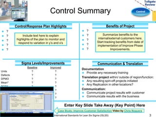 Control Summary Control 
 ? 
 ? 
 ? 
 ? 
 ? 
Documentation 
 Provide any necessary training 
Translation project within/ outside of region/function: 
 Any resulting spin-off projects initiated 
 Any Replication in other locations? 
Communication: 
 Communicate project results with customer 
 Communicate results with the business 
Include text here to explain 
highlights of the plan to monitor and 
respond to variation in y’s and x’s 
Baseline Improved 
Units ? ? 
Defects ? ? 
DPMO ? ? 
Mean* ? ? 
PCE% ? ? 
Std. Deviation* ? ? 
Sigma (ST) ? ? 
Sigma (LT) ? ? 
 ? 
 ? 
 ? 
 ? 
 ? 
Summarize benefits to the 
internal/external customers here. 
Start tracking benefits from date of 
implementation of Improve Phase 
Improvements. 
Enter Key Slide Take Away (Key Point) Here 
3 
Control/Response Plan Highlights Benefits of Project 
Sigma Levels/Improvements Communication & Translation 
Case Study: Improve Customer Satisfaction Video by Chris Noguera 
International Standards for Lean Six Sigma (ISLSS) 
 