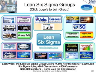 Control Lean Six Sigma Groups 
(Click Logo’s to Join Group) 
Lean Six Sigma Group 
Each Week, the Lean Six Sigma Group Grows +1,500 New Members; +2,000 Lean 
32 
Six Sigma Jobs; +200 Discussions; +500 Comments 
+280,000 Members – Come Join the Conversation 
International Standards for Lean Six Sigma (ISLSS) 
 