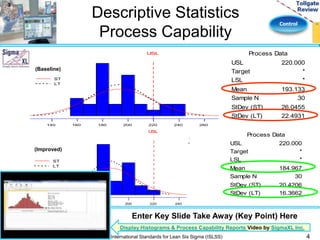 Control 
Descriptive Statistics 
Process Capability 
Process Capability Analysis for Cholesterol 
ST 
LT 
Process Capability Analysis for Control 
Cholesterol 
120 140 160 180 200 220 240 260 
USL 
PPM < LSL 
PPM > USL 
* 
151146.50 
* 
133333.33 
* 
116152.65 
140 160 180 200 220 240 
220.000 
* 
* 
193.133 
30 
26.0455 
22.4931 
* 
0.34 
* 
0.34 
* 
Cholesterol 
* 
0.40 
* 
PPM < LSL 
PPM > USL 
Capability 
PPM < LSL 
PPM > USL 
PPM < LSL 
PPM > USL 
Capability Observed Performance Expected ST Performance Expected LT Performance 
PPM < LSL 
PPM > USL 
Display Histograms PPM Total 
& Process Capability Reports Video by SigmaXL Inc. 
PPM < LSL 
PPM > USL 
PPM Total 
PPM < LSL 
PPM > USL 
PPM Total 
* 
16153.51 
16153.51 
* 
43119.06 
43119.06 
* 
0.00 
0.00 
220.000 
* 
* 
184.967 
30 
20.4206 
16.3662 
* 
0.57 
* 
0.57 
* 
* 
0.71 
* 
0.71 
Data 
ST 
LT 
USL 
PPM Total 
PPM Total 
PPM Total 
USL 
Target 
LSL 
Mean 
Sample N 
StDev (ST) 
StDev (LT) 
Process Data 
Potential * 
Overall (LT) Capability USL 
116152.65 
Cp 
116152.65 
151146.50 
133333.33 
0.40 
Observed Performance Expected ST Performance Expected LT Performance 
Capability 
ST 
LT 
Target 
CPU 
LSL 
CPL 
Mean 
Cpk 
Sample N 
Cpm 
StDev (ST) 
StDev (LT) 
Pp 
Cp 
PPU 
CPU 
PPL 
Ppk 
220.000 
* 
* 
193.133 
30 
26.0455 
22.4931 
* 
(ST) Capability 
220.000 
* 
0.34 
* 
* 
184.967 
0.34 
* 
* 
30 
20.4206 
16.3662 
* 
0.40 
* 
0.57 
0.40 
Process Data 
CPL 
* 
Potential (ST) Capability 
(Baseline) 
(Improved) 
Enter Key Slide Take Away (Key Point) Here 
International Standards for Lean Six Sigma (ISLSS) 4 
260 
ST 
LT 
240 260 
PPM Total 
116152.65 
Expected LT Performance 
 