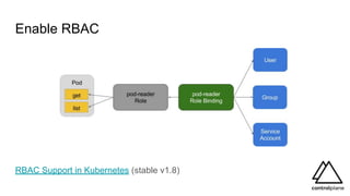 Enable RBAC
RBAC Support in Kubernetes (stable v1.8)
 