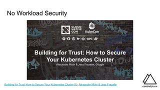 No Workload Security
Building for Trust: How to Secure Your Kubernetes Cluster [I] - Alexander Mohr & Jess Frazelle
 