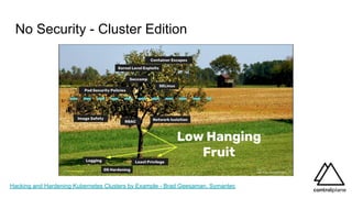 No Security - Cluster Edition
Hacking and Hardening Kubernetes Clusters by Example - Brad Geesaman, Symantec
 