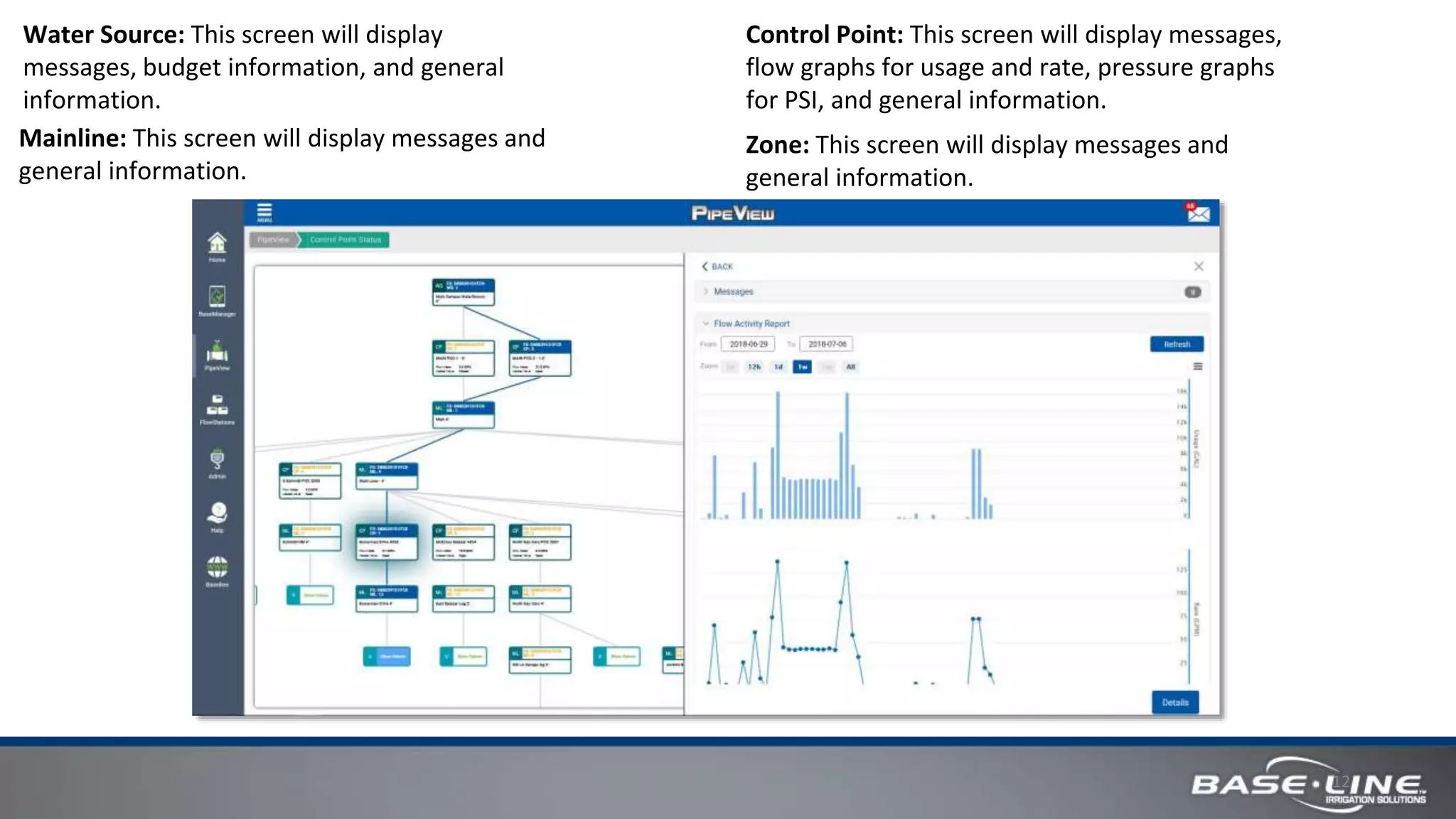 12
Water Source: This screen will display
messages, budget information, and general
information.
Control Point: This screen will display messages,
flow graphs for usage and rate, pressure graphs
for PSI, and general information.
Mainline: This screen will display messages and
general information.
Zone: This screen will display messages and
general information.
 