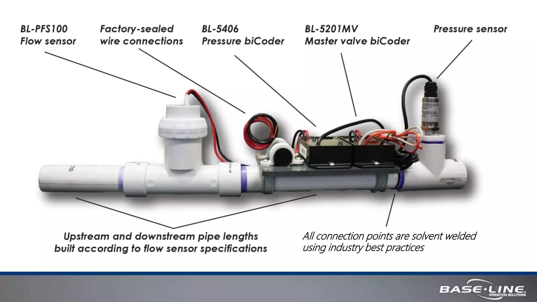 3
All connection points are solvent welded
using industry best practices
 