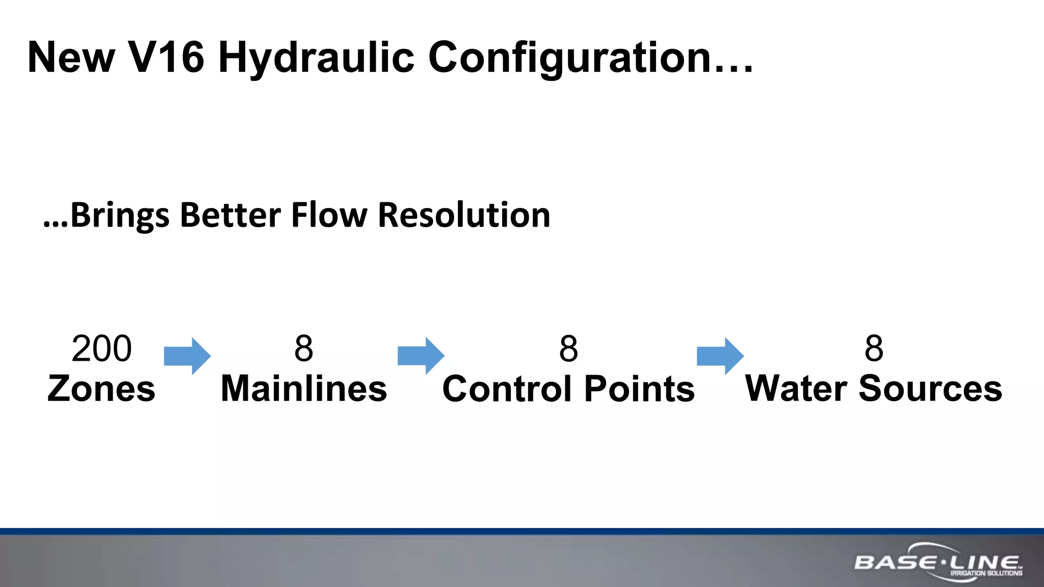 New V16 Hydraulic Configuration…
…Brings Better Flow Resolution
200
Zones
8
Mainlines
8
Control Points
8
Water Sources
 