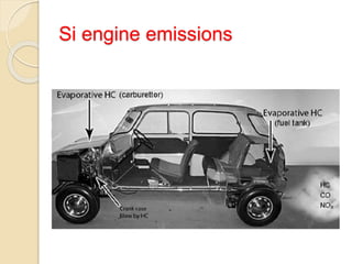 Si engine emissions
 