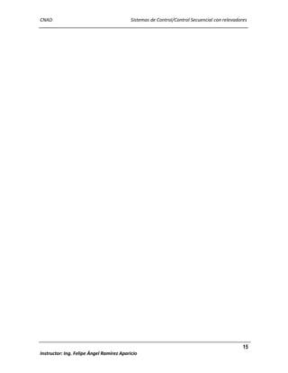 CNAD

Sistemas de Control/Control Secuencial con relevadores

15
Instructor: Ing. Felipe Ángel Ramírez Aparicio

 