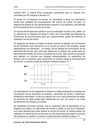 CNAD

Sistemas de Control/Control Secuencial con relevadores

pulsador BP1, la bobina R1es energizada, permitiendo que un contacto N.A.
controlado por R1 energice la lámpara LV.
El contar con el diagrama de tiempo, es equivalente a tener una descripción
escrita bien detallada del funcionamiento del circuito de control. Es decir, un
diagrama de tiempo es una representación opcional y muy ilustrativa, que describe
el funcionamiento de un circuito de control.
La mayoría de los ejercicios prácticos que se contemplan en este curso, parten, en
su mayoría de un diagrama de tiempo, o bien, de un enunciado que describe las
condiciones de funcionamiento para que, posteriormente, pueda ser diseñado el
respectivo circuito de control.
Un diagrama de tiempo no implica el tiempo real de los estados de conmutación
de los elementos que intervienen en el circuito de control. Sin embargo, puede
representarse una estimación , en tiempo, de los estados de conmutación de los
elementos del circuito, pero sólo para determinar la relación que existe entre los
elementos de entrada, de control y de salida del circuito. Sólo cuando es necesario
(por ejemplo, en circuitos que emplean temporizadores), se especifican los
tiempos que se requieren para comprender de manera exacta el funcionamiento
de circuito. Lo anterior puede ser ilustrado mediante la figura 13.

BP 1

R1
LV
t1=5 seg.

Figura 13. Estimación de diagrama de tiempo con temporizador.

La interpretación de los diagramas de tiempo se realiza analizando los estados de
conmutación de los elementos de entrada y elementos de control y determinar,
mediante la observación, si hay una relación con uno o varios elementos de salida.
Un elemento de salida puede estar relacionado con uno, con varios o con todos
los elementos de entrada y de control.
Es importante mencionar también, que en ocasiones sólo se representan en un
diagrama de tiempo, los elementos de entrada y salida, lo que da al diseñador,
una mayor libertad para poder diseñar el circuito de control, en donde pueden ser
utilizados los elementos de control que se crea necesarios para lograr la solución
del problema en cuestión. Lo anterior, puede ilustrarse mediante la figura 14.
21
Instructor: Ing. Felipe Ángel Ramírez Aparicio

 