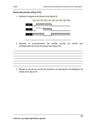 CNAD

Sistemas de Control/Control Secuencial con relevadores

Desarrollo práctico (Parte 2/12)
1. Analizar el diagrama de tiempo de la figura 55.
t1

t2

t3

t4

t5

t6

t7

t8

t9

t10

BP1
T1

t1

LR

`

Figura 55. Diagrama de tiempo en un circuito temporizador con contacto N.A.

2. Describir el funcionamiento del posible circuito
corresponderá al circuito de tiempo de la figura 55.

de

control

que

__________________________________________________________________
__________________________________________________________________
__________________________________________________________________
__________________________________________________________________
__________________________________________________________________
__________________________________________________________________
_________________________________________________________________
3. Dibujar el circuito de control de acuerdo a la descripción del diagrama de
tiempo de la figura 55.

63
Instructor: Ing. Felipe Ángel Ramírez Aparicio

 