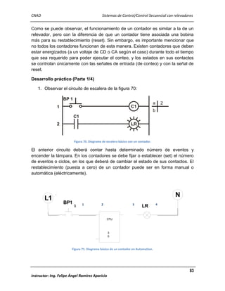 CNAD

Sistemas de Control/Control Secuencial con relevadores

Como se puede observar, el funcionamiento de un contador es similar a la de un
relevador, pero con la diferencia de que un contador tiene asociada una bobina
más para su restablecimiento (reset). Sin embargo, es importante mencionar que
no todos los contadores funcionan de esta manera. Existen contadores que deben
estar energizados (a un voltaje de CD o CA según el caso) durante todo el tiempo
que sea requerido para poder ejecutar el conteo, y los estados en sus contactos
se controlan únicamente con las señales de entrada (de conteo) y con la señal de
reset.
Desarrollo práctico (Parte 1/4)
1. Observar el circuito de escalera de la figura 70:
BP 1

a

C1

1

2

b

C1
2

LR

Figura 70. Diagrama de escalera básico con un contador.

El anterior circuito deberá contar hasta determinado número de eventos y
encender la lámpara. En los contadores se debe fijar o establecer (set) el número
de eventos o ciclos, en los que deberá de cambiar el estado de sus contactos. El
restablecimiento (puesta a cero) de un contador puede ser en forma manual o
automática (eléctricamente).

BP1

1

1

2

3

LR

4

CTU

3
0

Figura 71. Diagrama básico de un contador en Automation.

83
Instructor: Ing. Felipe Ángel Ramírez Aparicio

 