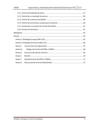 CNAD Supervisión y Automatización Industrial/Control por PLC G35
Profesor: Enrique A. León Turrubiates 2
2.5.1. Control del taladrado de piezas. ..................................................................................... 57
2.5.2. Control de un mezclador de pintura. .............................................................................. 58
2.5.3. Control de un brazo ensamblador. ................................................................................. 59
2.5.4. Sistema de control para una grúa para transporte......................................................... 60
2.5.5. Control para un proceso de cerrado de botellas. ........................................................... 61
2.5.6. Proceso de electrólisis..................................................................................................... 62
Bibliografía. ....................................................................................................................................... 64
Anexos............................................................................................................................................... 65
Anexo A. Simbología Europea (DIN ó IEC)..................................................................................... 65
Anexo B. Simbología Americana (ASA ó JIC). ................................................................................ 66
Anexo C. Instrucciones de programación................................................................................. 67
Anexo C1. Códigos de función del CPM1 y CPM1A................................................................ 68
Anexo D. Estructura del área de memoria. .............................................................................. 69
Anexo E. Área SR. ..................................................................................................................... 70
Anexo F. Especificaciones del CPM1 y CPM2A......................................................................... 71
Anexo G. Direccionamiento de Entradas/Salidas. .................................................................... 72
 