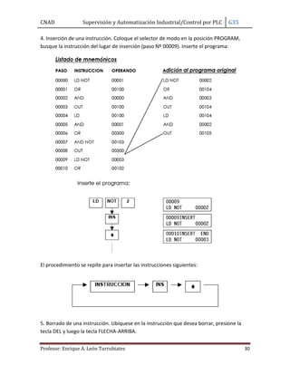 CNAD Supervisión y Automatización Industrial/Control por PLC G35
Profesor: Enrique A. León Turrubiates 30
4. Inserción de una instrucción. Coloque el selector de modo en la posición PROGRAM,
busque la instrucción del lugar de inserción (paso Nº 00009). Inserte el programa:
El procedimiento se repite para insertar las instrucciones siguientes:
5. Borrado de una instrucción. Ubíquese en la instrucción que desea borrar, presione la
tecla DEL y luego la tecla FLECHA-ARRIBA.
 