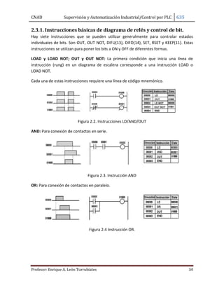 CNAD Supervisión y Automatización Industrial/Control por PLC G35
Profesor: Enrique A. León Turrubiates 34
2.3.1. Instrucciones básicas de diagrama de relés y control de bit.
Hay siete instrucciones que se pueden utilizar generalmente para controlar estados
individuales de bits. Son OUT, OUT NOT, DIFU(13), DIFD(14), SET, RSET y KEEP(11). Estas
instrucciones se utilizan para poner los bits a ON y OFF de diferentes formas.
LOAD y LOAD NOT; OUT y OUT NOT: La primera condición que inicia una línea de
instrucción (rung) en un diagrama de escalera corresponde a una instrucción LOAD o
LOAD NOT.
Cada una de estas instrucciones requiere una línea de código mnemónico.
Figura 2.2. Instrucciones LD/AND/OUT
AND: Para conexión de contactos en serie.
Figura 2.3. Instrucción AND
OR: Para conexión de contactos en paralelo.
Figura 2.4 Instrucción OR.
 