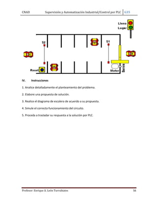 CNAD Supervisión y Automatización Industrial/Control por PLC G35
Profesor: Enrique A. León Turrubiates 56
IV. Instrucciones
1. Analice detalladamente el planteamiento del problema.
2. Elabore una propuesta de solución.
3. Realice el diagrama de escalera de acuerdo a su propuesta.
4. Simule el correcto funcionamiento del circuito.
5. Proceda a trasladar su respuesta a la solución por PLC.
 