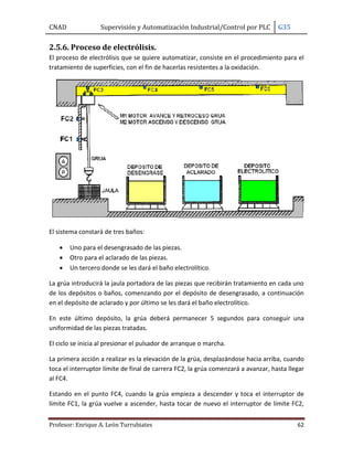 CNAD Supervisión y Automatización Industrial/Control por PLC G35
Profesor: Enrique A. León Turrubiates 62
2.5.6. Proceso de electrólisis.
El proceso de electrólisis que se quiere automatizar, consiste en el procedimiento para el
tratamiento de superficies, con el fin de hacerlas resistentes a la oxidación.
El sistema constará de tres baños:
 Uno para el desengrasado de las piezas.
 Otro para el aclarado de las piezas.
 Un tercero donde se les dará el baño electrolítico.
La grúa introducirá la jaula portadora de las piezas que recibirán tratamiento en cada uno
de los depósitos o baños, comenzando por el depósito de desengrasado, a continuación
en el depósito de aclarado y por último se les dará el baño electrolítico.
En este último depósito, la grúa deberá permanecer 5 segundos para conseguir una
uniformidad de las piezas tratadas.
El ciclo se inicia al presionar el pulsador de arranque o marcha.
La primera acción a realizar es la elevación de la grúa, desplazándose hacia arriba, cuando
toca el interruptor límite de final de carrera FC2, la grúa comenzará a avanzar, hasta llegar
al FC4.
Estando en el punto FC4, cuando la grúa empieza a descender y toca el interruptor de
límite FC1, la grúa vuelve a ascender, hasta tocar de nuevo el interruptor de límite FC2,
 