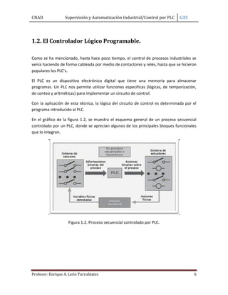 CNAD Supervisión y Automatización Industrial/Control por PLC G35
Profesor: Enrique A. León Turrubiates 6
1.2. El Controlador Lógico Programable.
Como se ha mencionado, hasta hace poco tiempo, el control de procesos industriales se
venía haciendo de forma cableada por medio de contactores y relés, hasta que se hicieron
populares los PLC’s.
El PLC es un dispositivo electrónico digital que tiene una memoria para almacenar
programas. Un PLC nos permite utilizar funciones especificas (lógicas, de temporización,
de conteo y aritméticas) para implementar un circuito de control.
Con la aplicación de esta técnica, la lógica del circuito de control es determinada por el
programa introducido al PLC.
En el gráfico de la figura 1.2, se muestra el esquema general de un proceso secuencial
controlado por un PLC, donde se aprecian algunos de los principales bloques funcionales
que lo integran.
Figura 1.2. Proceso secuencial controlado por PLC.
 