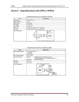 CNAD Supervisión y Automatización Industrial/Control por PLC G35
Profesor: Enrique A. León Turrubiates 71
Anexo F. Especificaciones del CPM1 y CPM2A.
Especificaciones de la unidad de entrada
Especificaciones de la unidad de salida
 