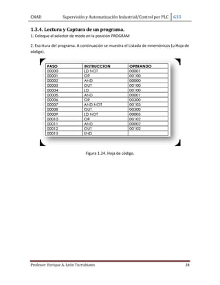 CNAD

Supervisión y Automatización Industrial/Control por PLC

G35

1.3.4. Lectura y Captura de un programa.
1. Coloque el selector de modo en la posición PROGRAM
2. Escritura del programa. A continuación se muestra el Listado de mnemónicos (u Hoja de
código).

Figura 1.24. Hoja de código.

Profesor: Enrique A. León Turrubiates

28

 