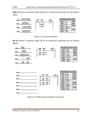 CNAD

Supervisión y Automatización Industrial/Control por PLC

G35

AND LD: Realiza la operación lógica AND de las condiciones producidas por dos bloques
lógicos.

Figura 2.5. Instrucción AND LD.
OR LD: Realiza la operación lógica OR de las condiciones producidas por dos bloques
lógicos.

Figura 2.6. Codificación de múltiples instrucciones.

Profesor: Enrique A. León Turrubiates

35

 