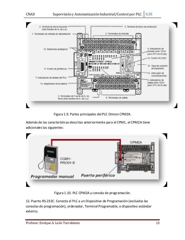 Control por PLC