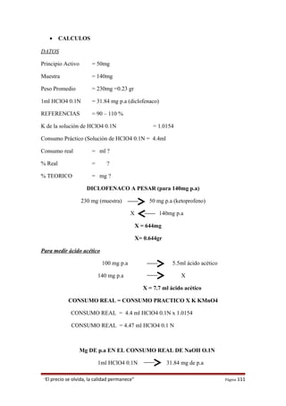 • CALCULOS
DATOS
Principio Activo = 50mg
Muestra = 140mg
Peso Promedio = 230mg =0.23 gr
1ml HClO4 0.1N = 31.84 mg p.a (diclofenaco)
REFERENCIAS = 90 – 110 %
K de la solución de HClO4 0.1N = 1.0154
Consumo Práctico (Solución de HClO4 0.1N = 4.4ml
Consumo real = ml ?
% Real = ?
% TEORICO = mg ?
DICLOFENACO A PESAR (para 140mg p.a)
230 mg (muestra) 50 mg p.a (ketoprofeno)
X 140mg p.a
X = 644mg
X= 0.644gr
Para medir ácido acético
100 mg p.a 5.5ml ácido acético
140 mg p.a X
X = 7.7 ml ácido acético
CONSUMO REAL = CONSUMO PRACTICO X K KMnO4
CONSUMO REAL = 4.4 ml HClO4 0.1N x 1.0154
CONSUMO REAL = 4.47 ml HClO4 0.1 N
Mg DE p.a EN EL CONSUMO REAL DE NaOH O.1N
1ml HClO4 0.1N 31.84 mg de p.a
“El precio se olvida, la calidad permanece” Página 111
 