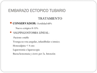 EMBARAZO ECTOPICO TUBARIO
TRATAMIENTO
CONSERVADOR: Fertilidad 60%
Nuevo ectòpico 8-15%
 SALPINGOSTOMIA LINEAL:
Paciente estable
Trompa no rota ampular, infundibular o istmico
Hemosalpinx < 4 cms
Laparotomía o laparoscopia
Buena hemostasia y cierre por 2a. Intención
 