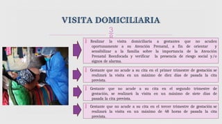 VISITA DOMICILIARIA

 Realizar la visita domiciliaria a gestantes que no acuden
oportunamente a su Atención Prenatal, a fin de orientar y
sensibilizar a la familia sobre la importancia de la Atención
Prenatal Reenfocada y verificar la presencia de riesgo social y/o
signos de alarma.
 Gestante que no acude a su cita en el primer trimestre de gestación se
realizará la visita en un máximo de diez días de pasada la cita
prevista.
 Gestante que no acude a su cita en el segundo trimestre de
gestación, se realizará la visita en un máximo de siete días de
pasada la cita prevista.
 Gestante que no acude a su cita en el tercer trimestre de gestación se
realizará la visita en un máximo de 48 horas de pasada la cita
prevista.
 