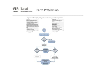 Parto Pretérmino
 