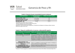 Ganancia de Peso y Rh
 